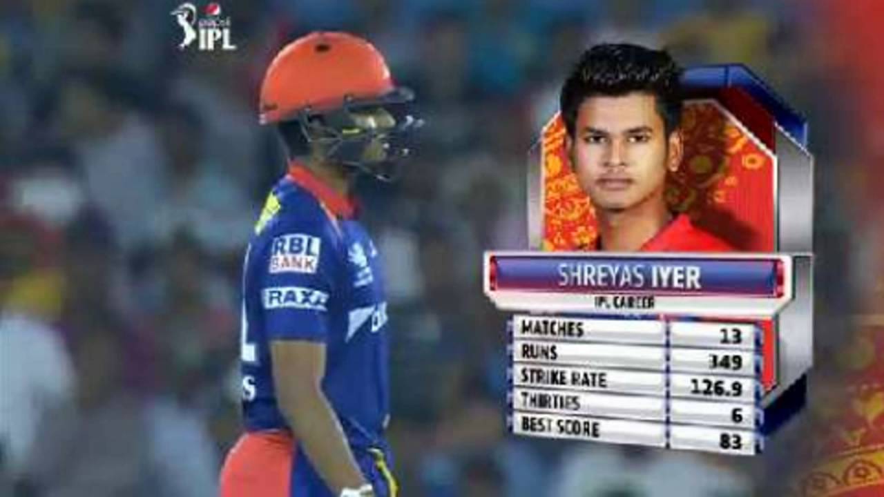 Future stars of Indian Cricket Team