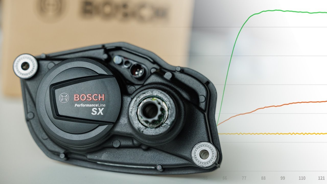 Bosch SX 60 Nm Update: Der Härtetest auf dem Prüfstand!