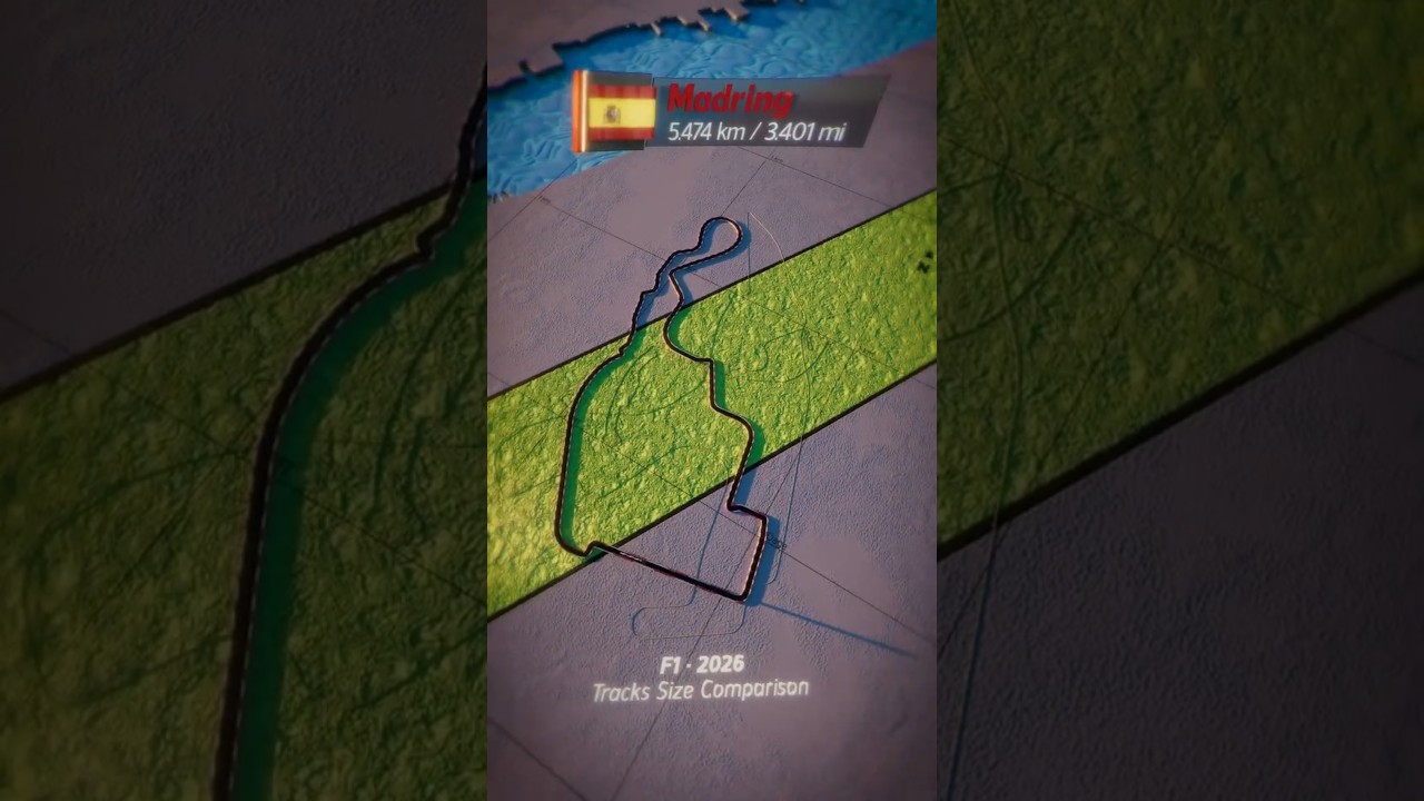 F1 2026 Calendar Tracks Size Comparison #f1 #formula1 #3danimation #f12026 #madring