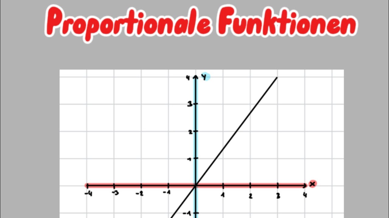 Proportionale Funktionen