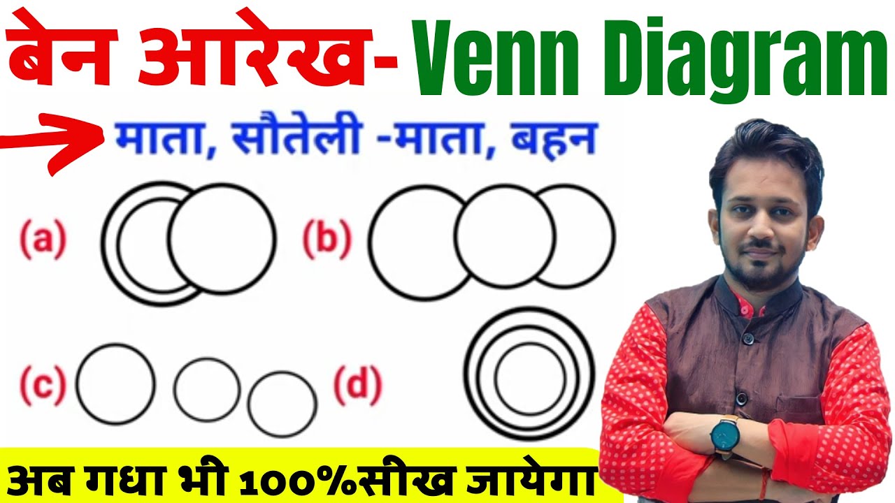 VENN DIAGRAM-02 (वेन आरेख) का शुरू से पूरा निचोड़ ! ऐसा ट्रिक जिसे देखकर गधा भी सीख जायेगा