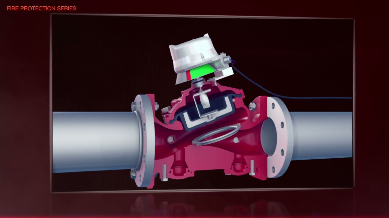 Limit Switch With Visual Indicator