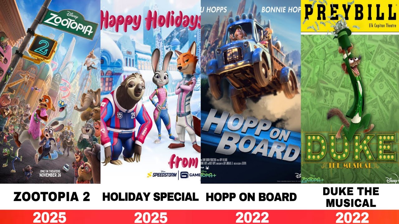 All Zootopia Movies, Series, Shorts, Ride Films & TV Specials 😱 | Complete Timeline (2016–2027)
