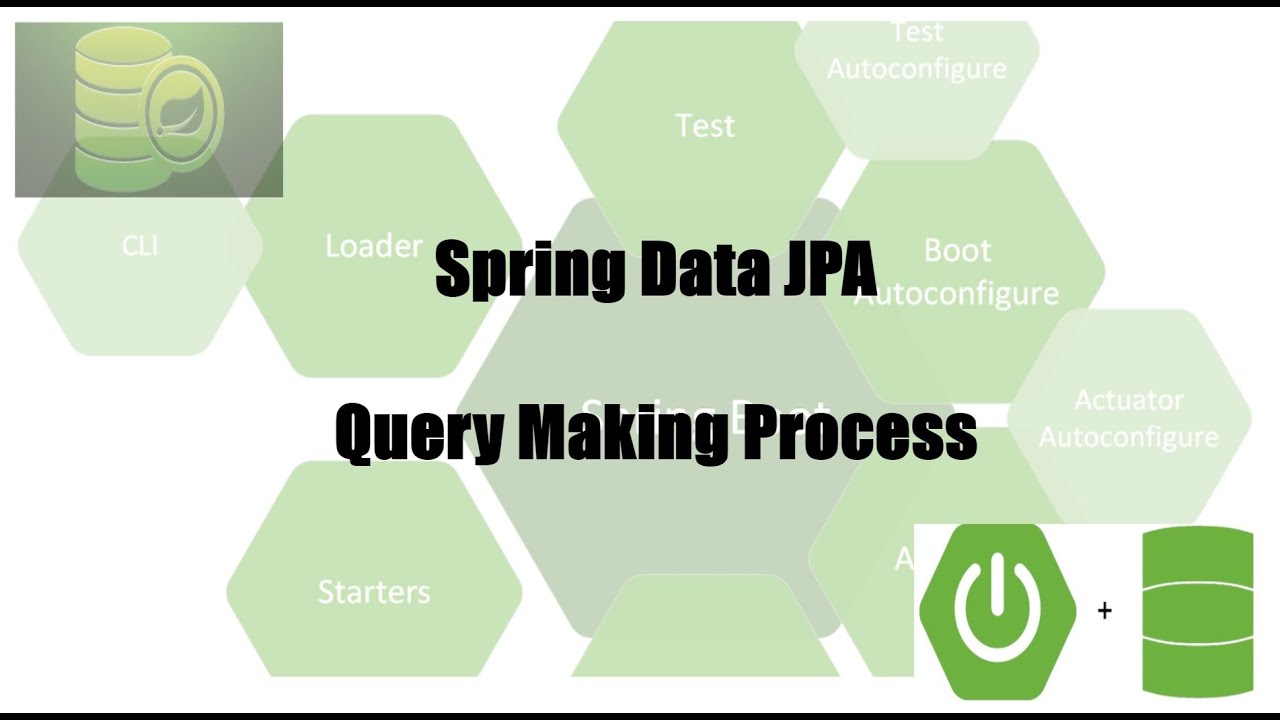 Write your own query using JPQL in Spring Boot Data JPA -- project shared in description