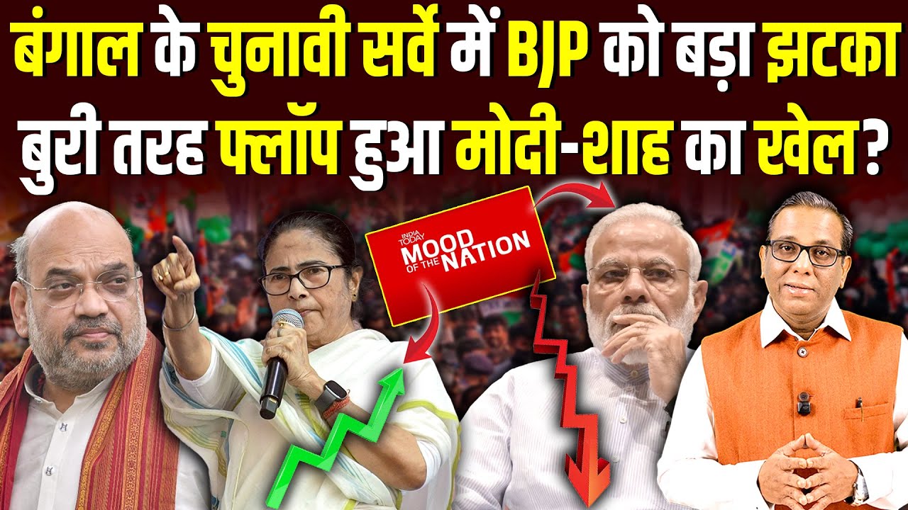 बंगाल के चुनावी सर्वे में BJP को बड़ा झटका, बुरी तरह फ्लॉप हुआ Modi-Shah का खेल? #ashokkumarpandey