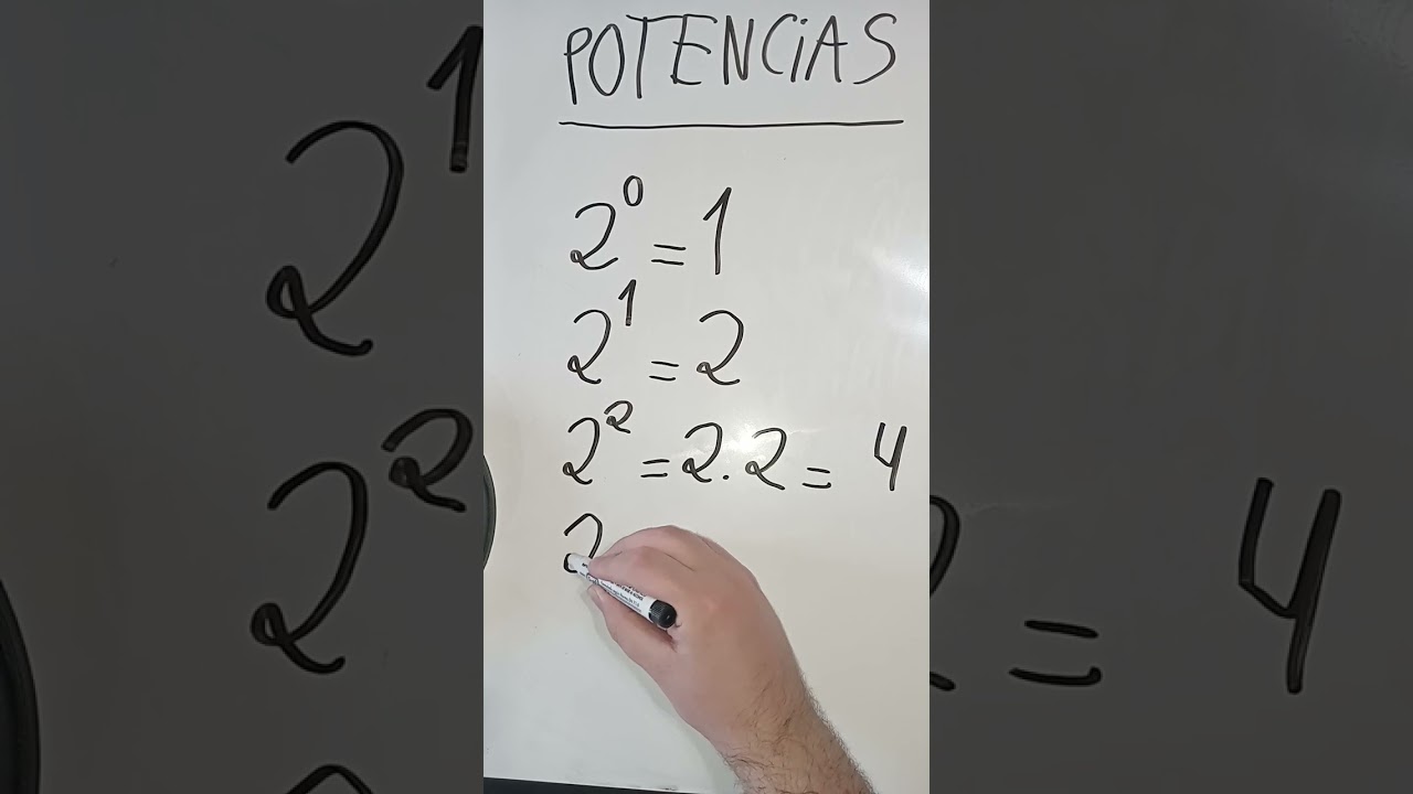 Potencias