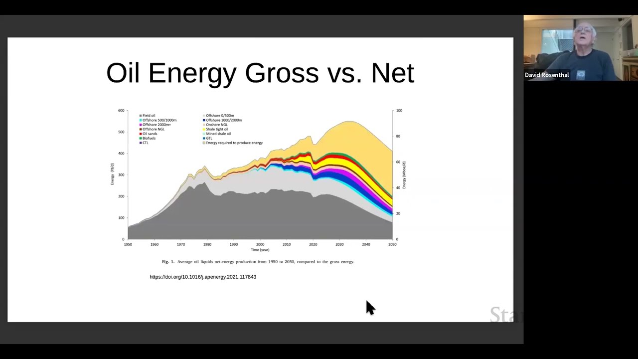 Stanford Seminar - Can We Mitigate Cryptocurrencies’ Externalities