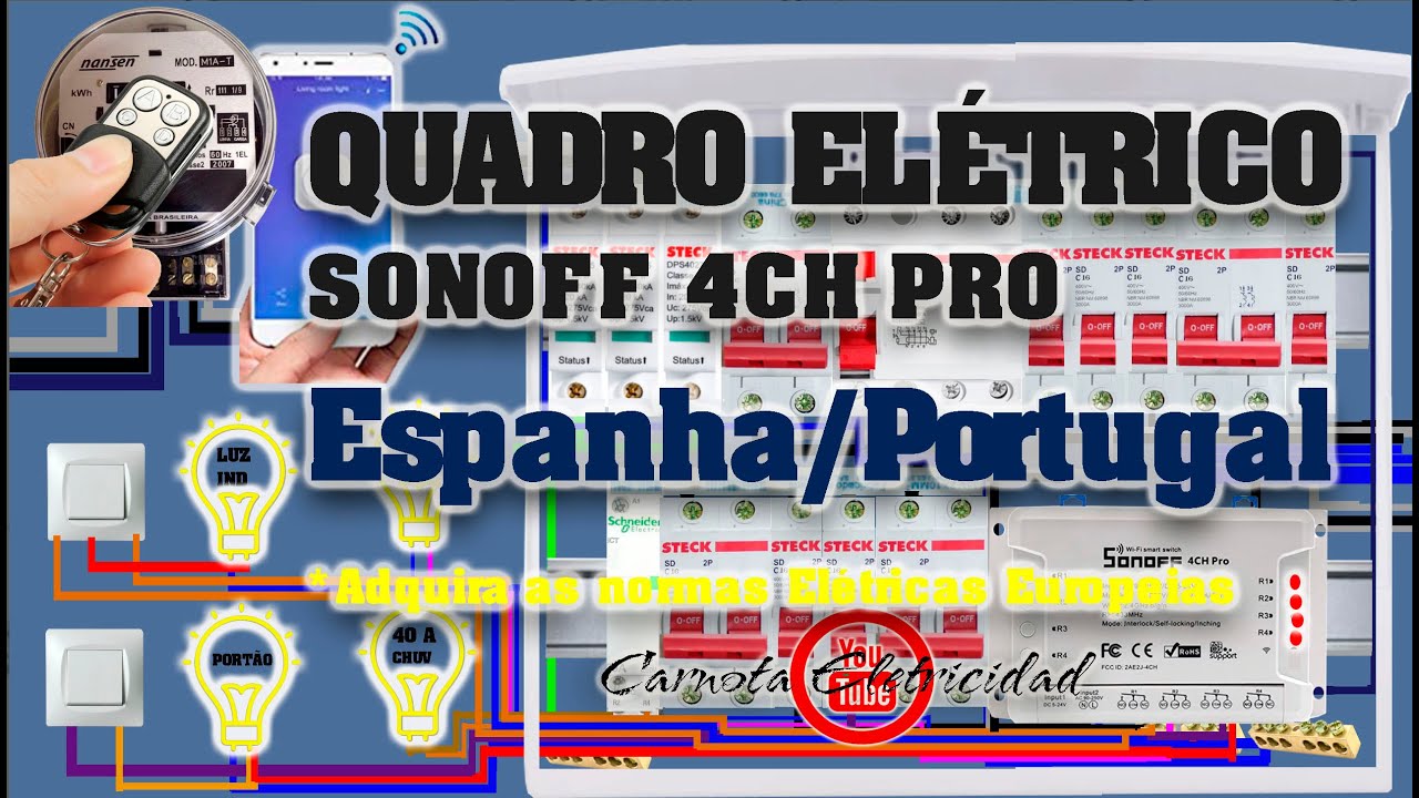 QUADRO ELÉTRICO SONOFFO 4CH PRO ESPANHA/PORTUGAL