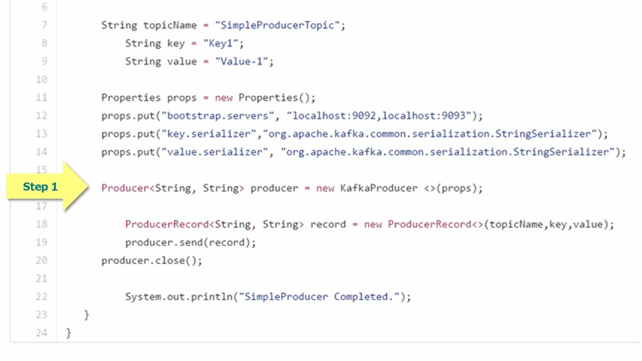 Учебное пособие по Kafka — API производителя