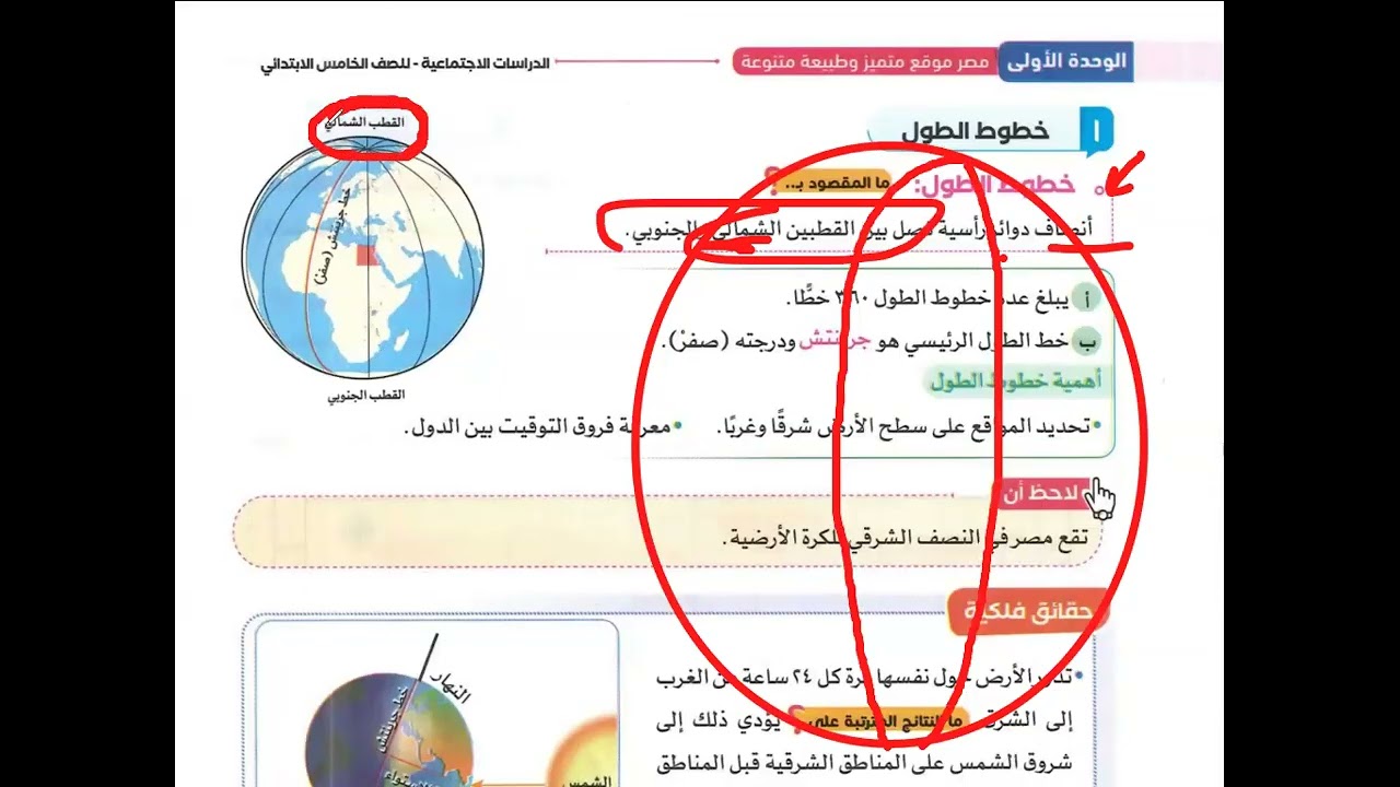 شرح درس موقع مصر الفلكي للصف الخامس الابتدائي 2026 الجزء1