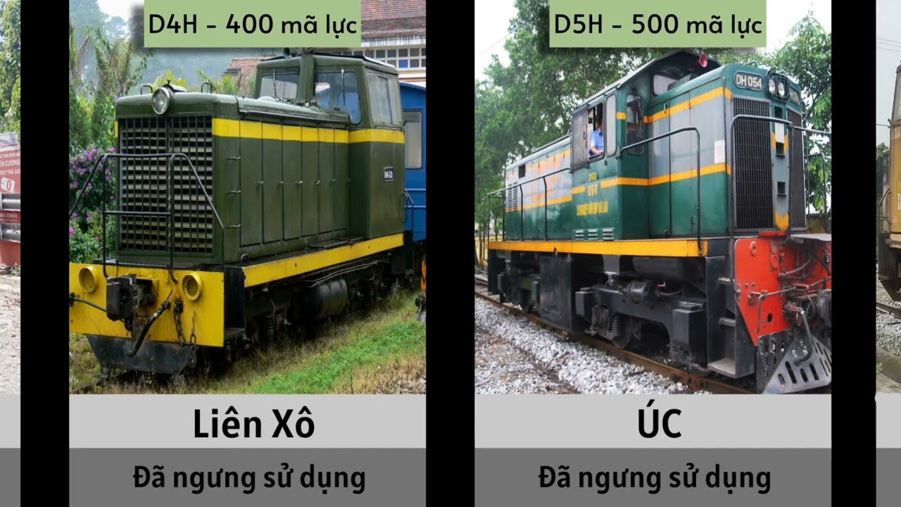 ĐƯỜNG SẮT VIỆT NAM | Các đầu máy tàu hỏa, xe lửa đã, đang hoạt động ở Việt Nam