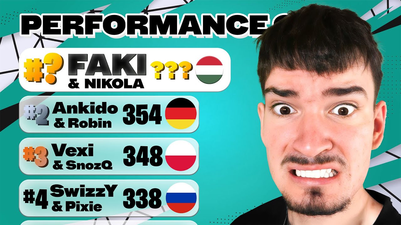 Mi Történt Ezen a Performance Cup-on?