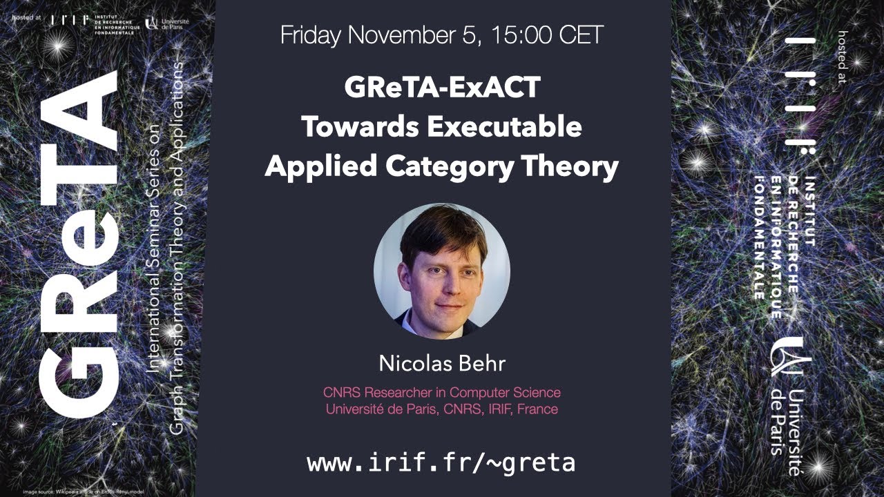 GReTA seminar #20: "GReTA-ExACT: towards Executable Applied Category Theory"