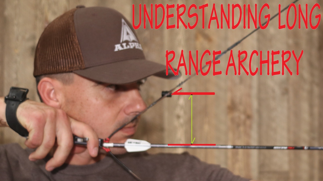 Long range bow shooting- Equipment set up