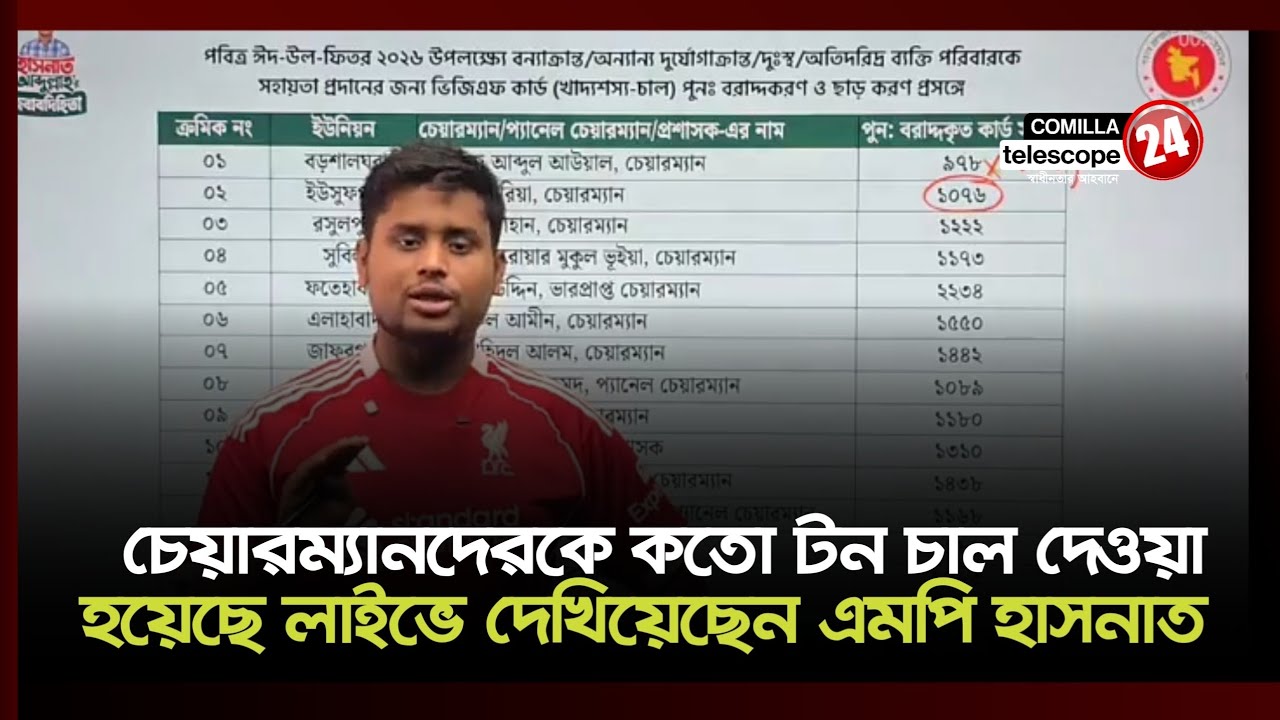ইউপি চেয়ারম্যানদের আধিনে কোন ইউনিয়নে কতো টন চাল বরাদ্দ এসেছে লাইভে দেখিয়েছেন এমপি হাসনাত আব্দুল্লাহ 