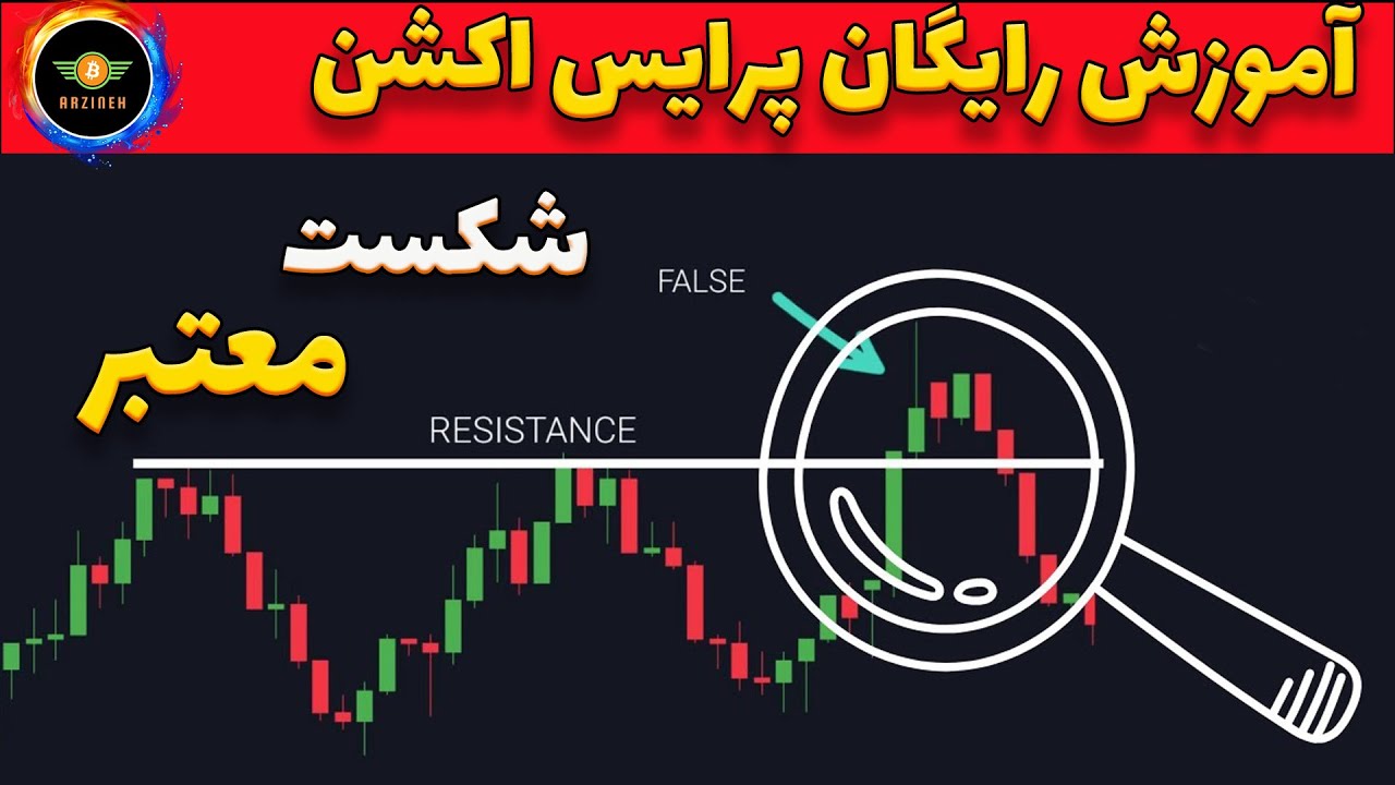 تشخیص شکست خطوط | فرار از شکست فیک