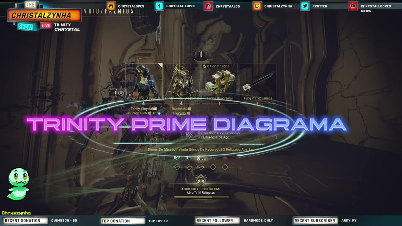 🌸 Farm fofinho da Trinity Prime – cura, amor e drops ✨
