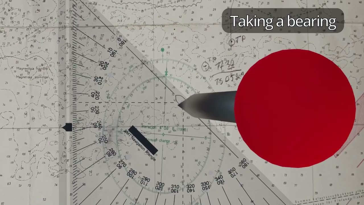 Using the SMT Navigation Triangle