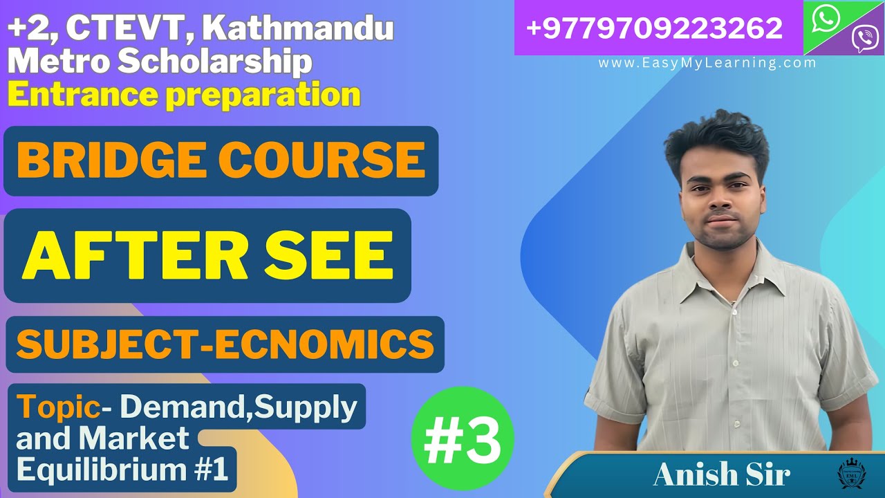 #3 (Eco) | Microeconomics  | Full Concept Clear |  Full Practice | +2 Entrance