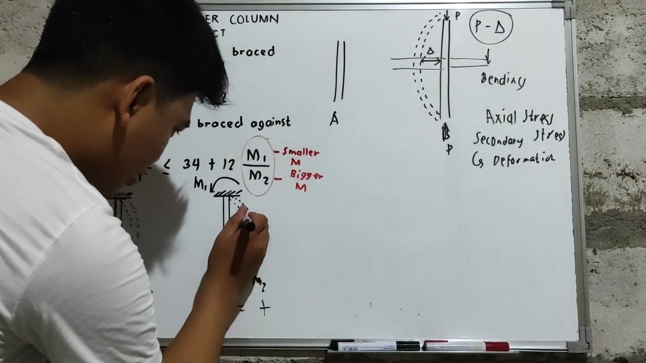 Slender Column Introduction