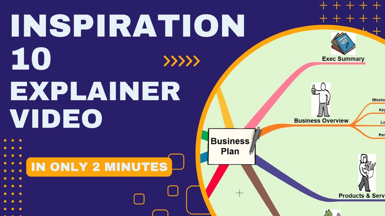 Inspiration 10 Explainer Video!