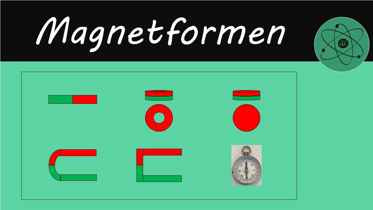 Magnetformen