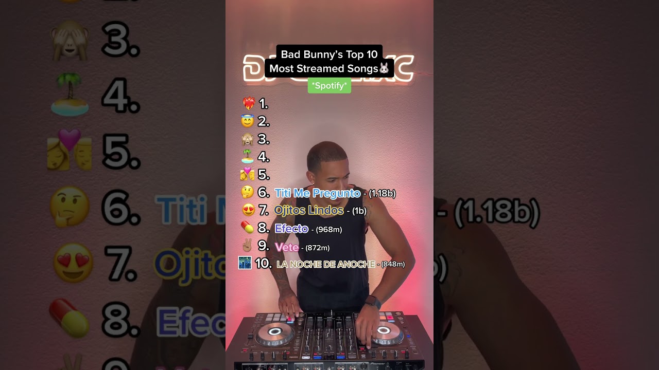 Bad Bunny&rsquo;s Top 10 Most Streamed Songs