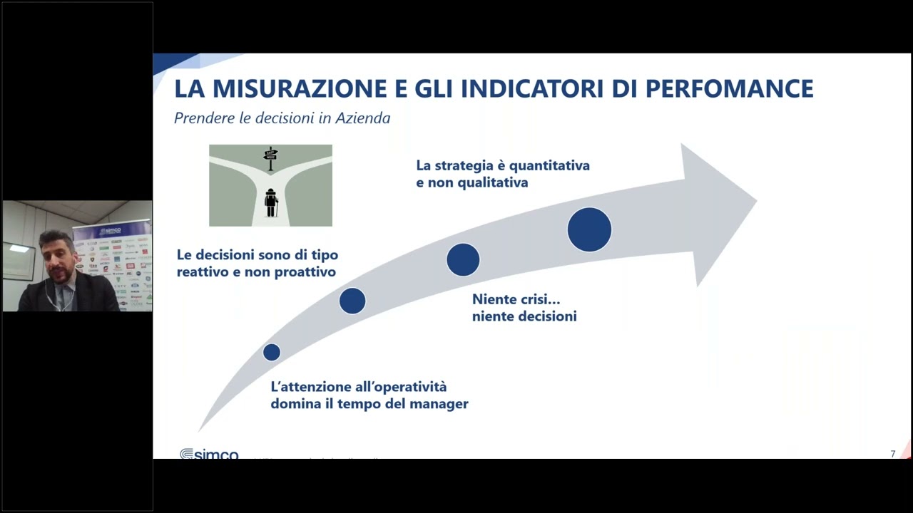 WEBINAR - I KPI PER UNA LOGISTICA DI ECCELLENZA