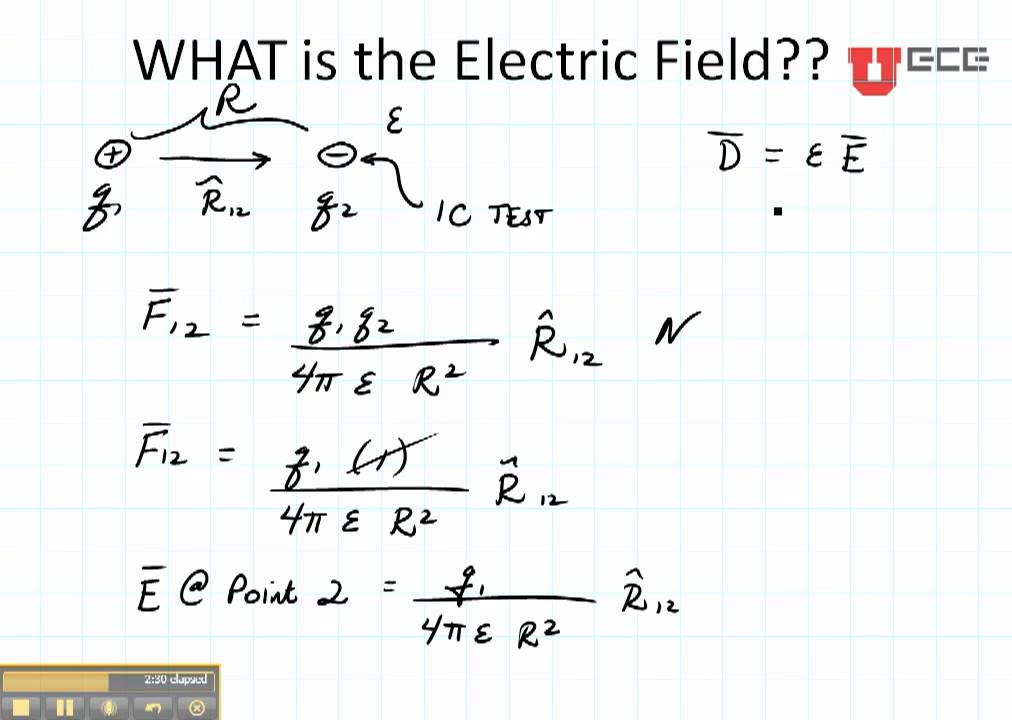 ECE3300 Lecture 15-1 E fields