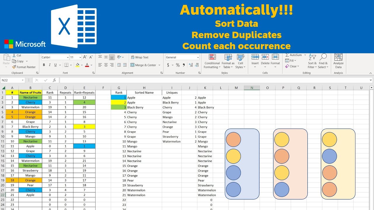 Automatically (1) Sort (2) Remove duplicates (3) Count occurrences of each in EXCEL