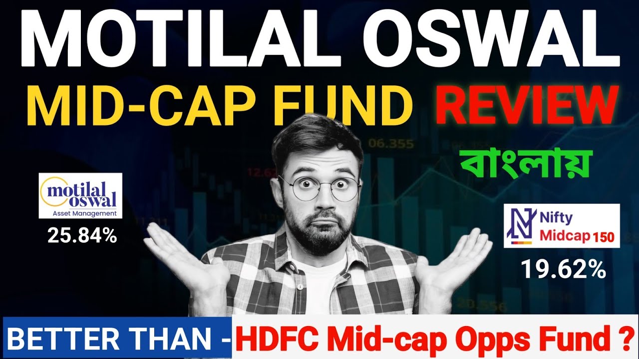 Motilal Oswal Mid-cap Fund Review in Bengali | Best Mid Cap Fund in 2025