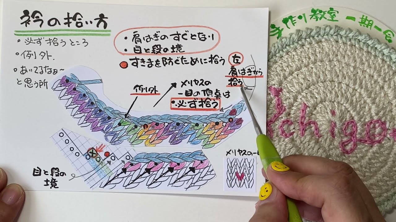棒針39.襟ぐりの拾い目・襟からの拾い方（編み目イラスト編）　2021年8月26日