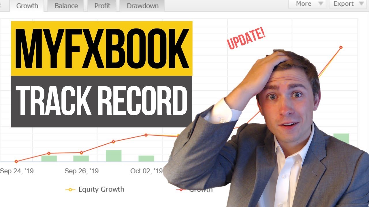 Forex Trading Performance: Reviewing my Track Record for the Last 3 Months!