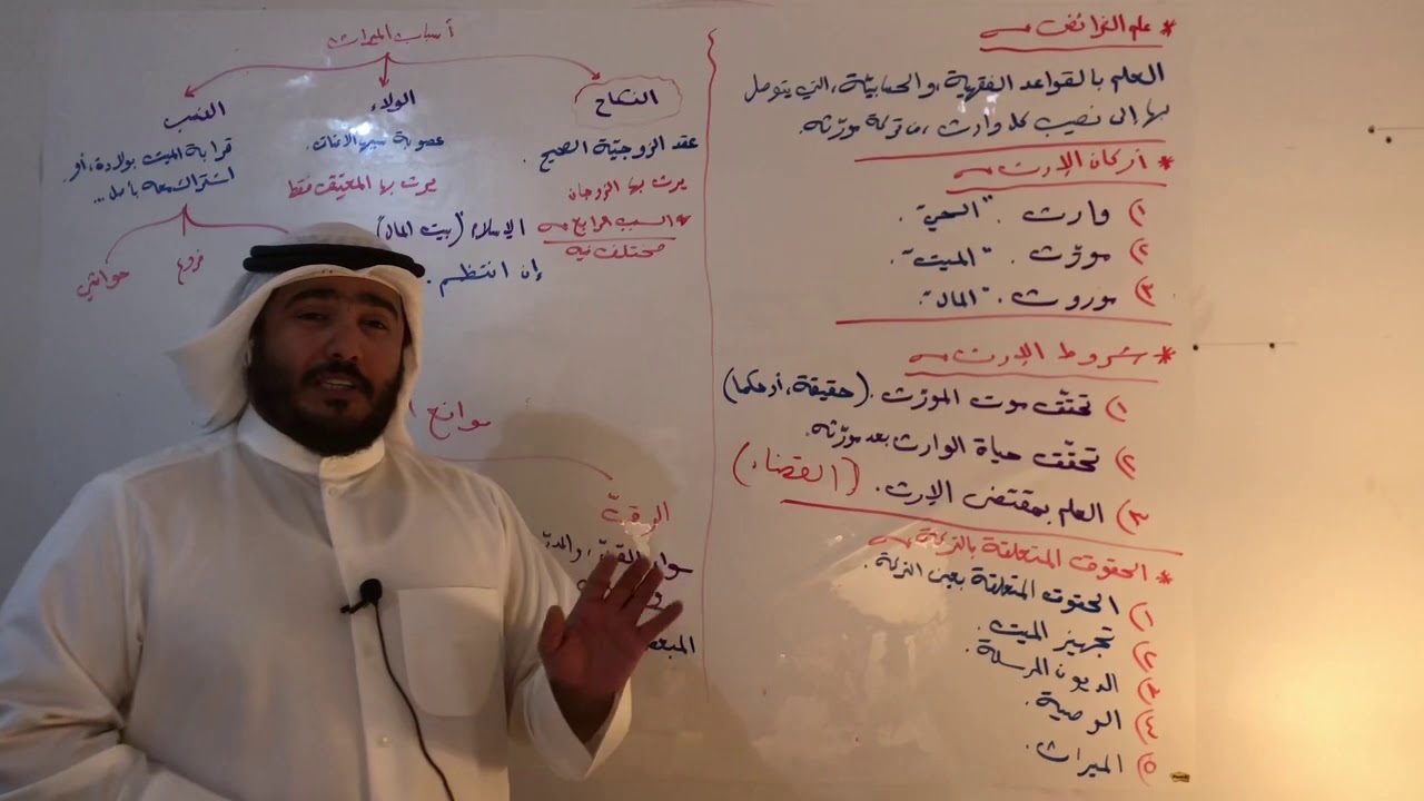 الفوائد في تسهيل مسائل الفرائض ١ عبدالرحمن خليفة الحميدي