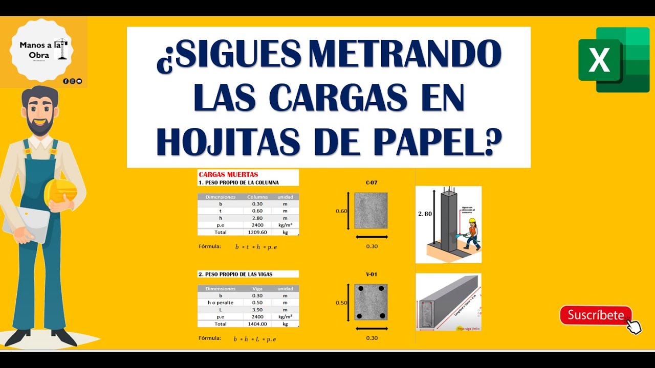 METRADO DE CARGAS PARA DISEÑAR ZAPATA AISLADA - EDIFICIO DE 8 PISOS - PLANTILLA Nº C-03