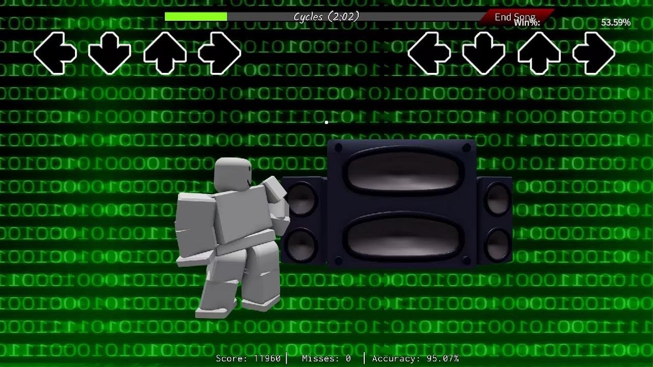 Cycles:Sonic.exe FNF Roblox
