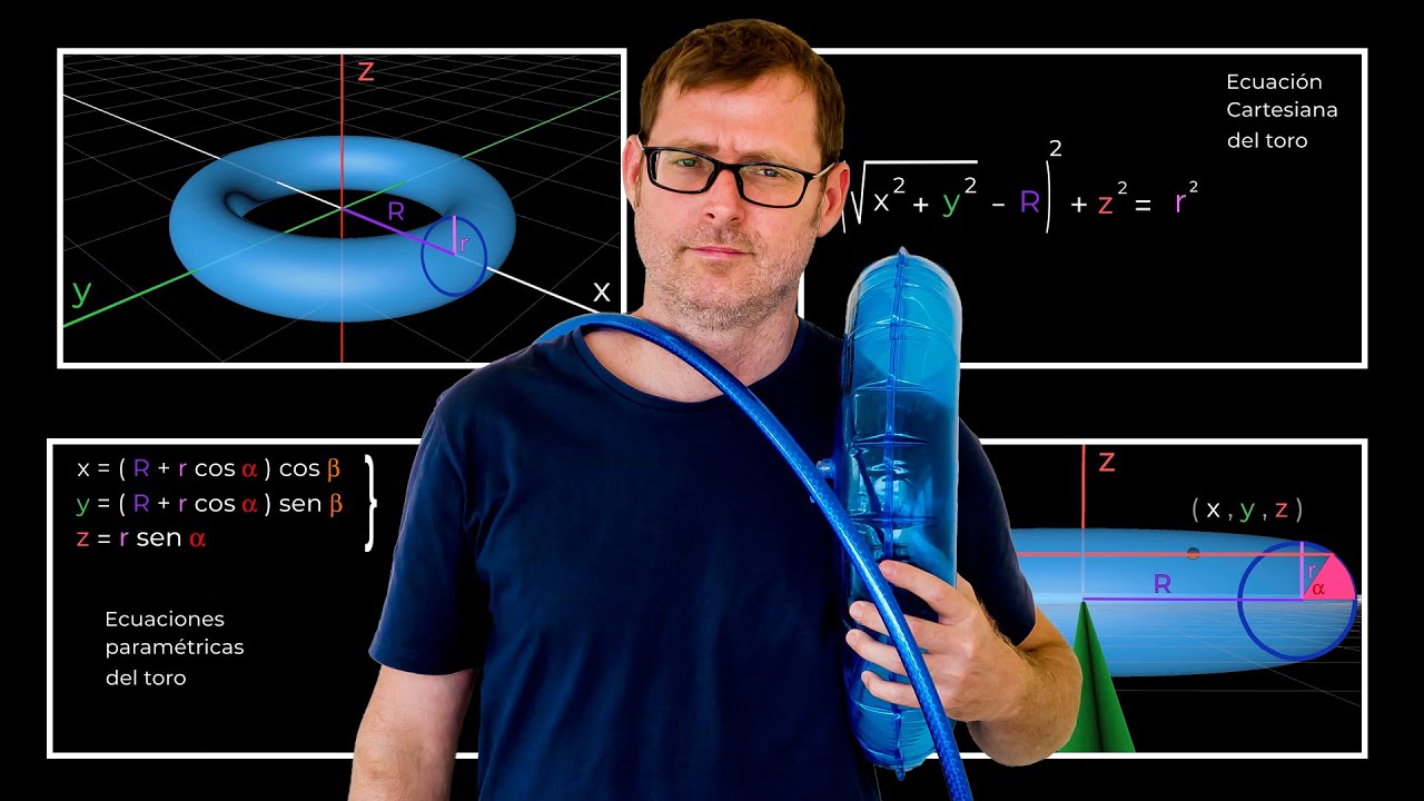 Las Ecuaciones del Toro