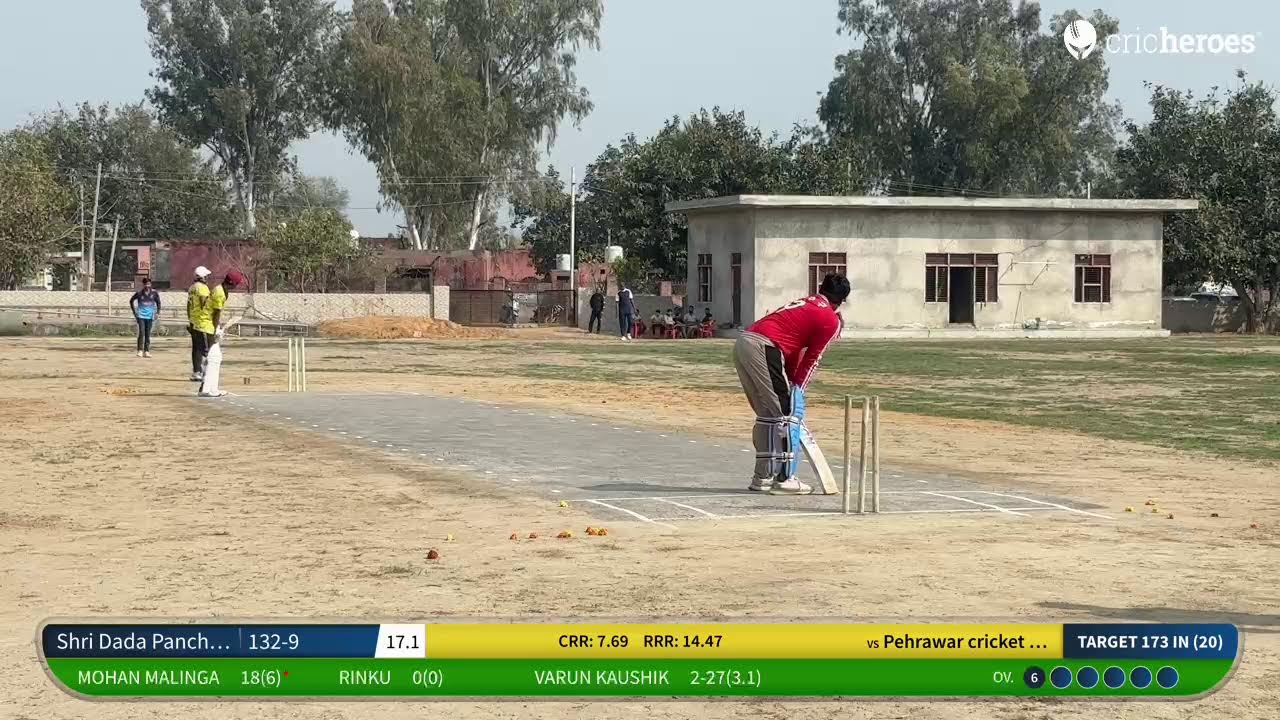Pehrawar cricket association vs Shri Dada Panchpir cricket Yuva samiti Asanda | Live - Rohtak Pehr…