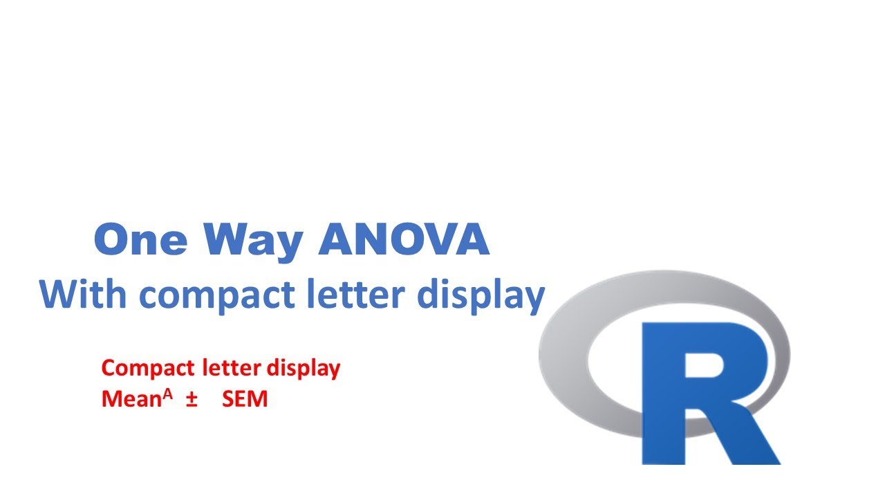 One Way ANOVA with letter display in R