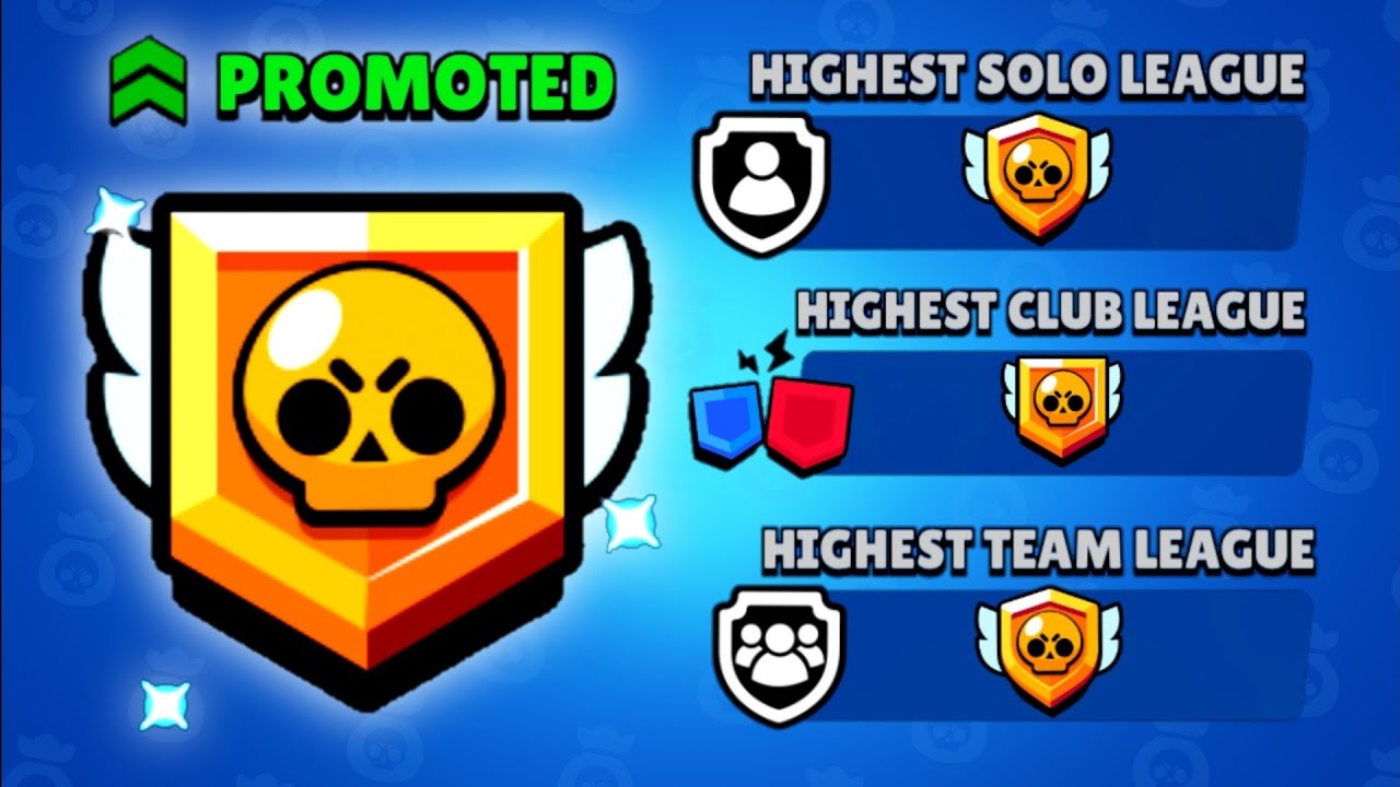 Masters in Club League (Triple Masters 🤩)