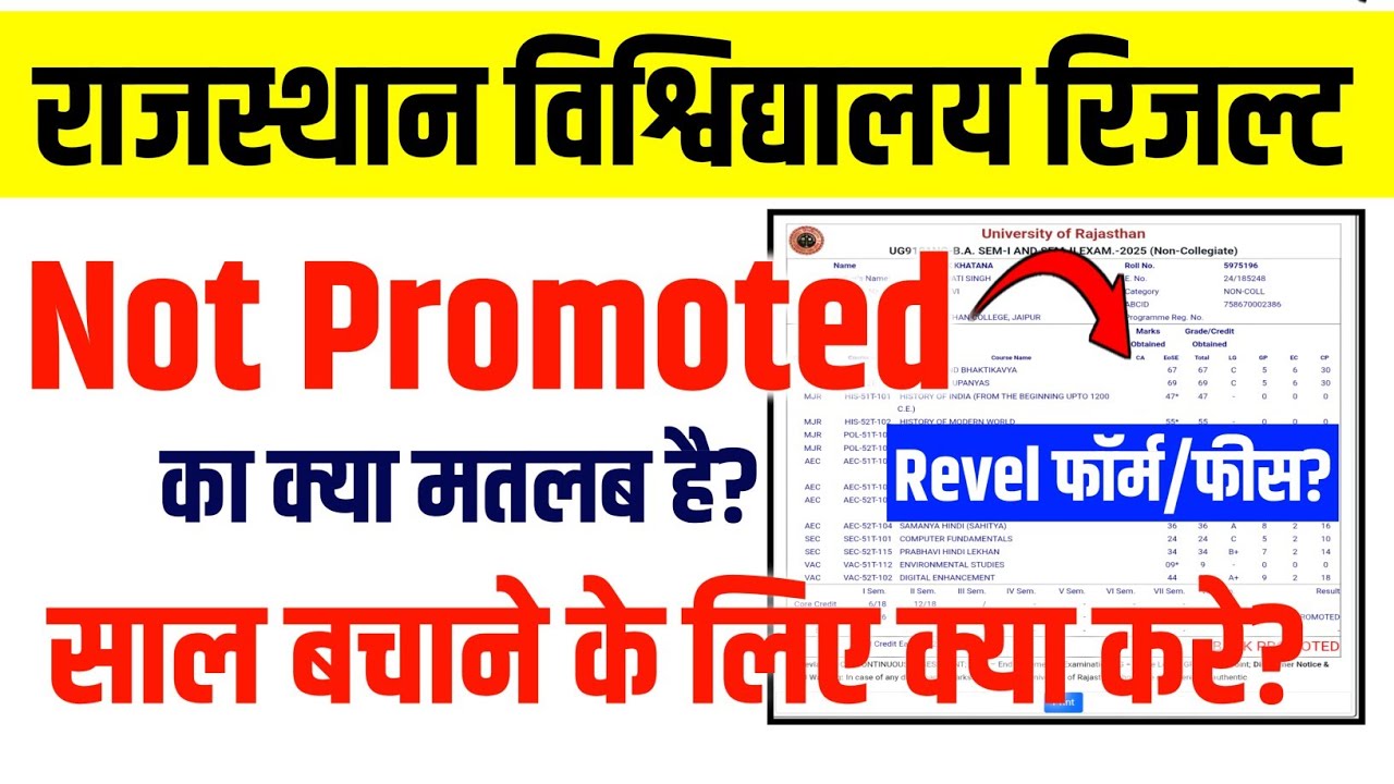 Rajasthan University Result Problem || Not Promoted ka Kya mtlb hai ? || BA Revel Form kab & Fees 