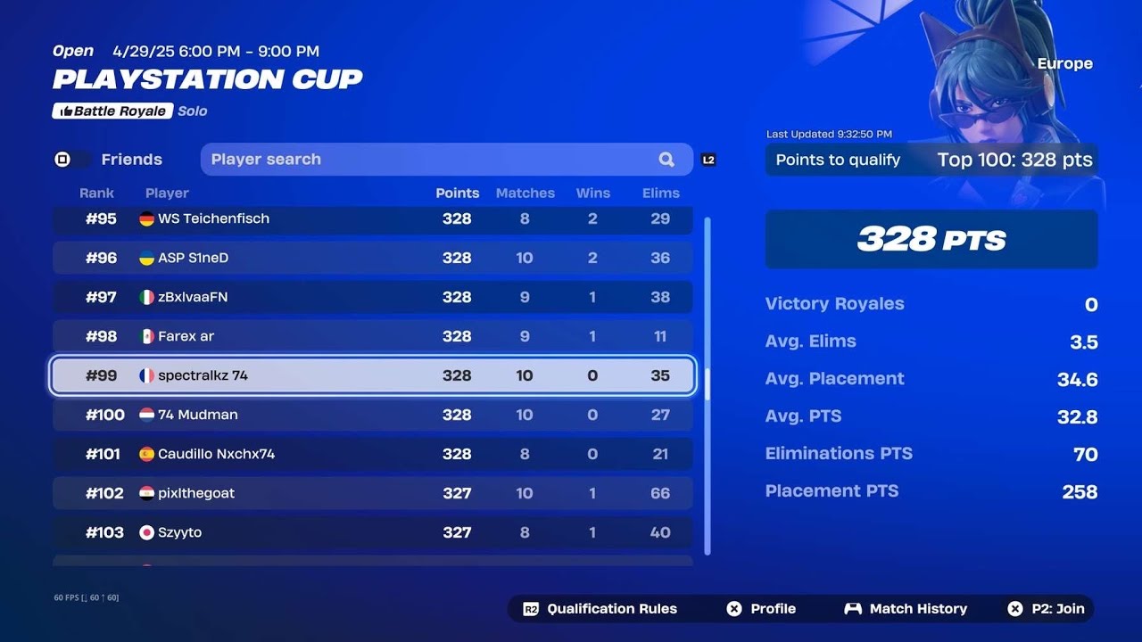 How I Qualified For The Playstation Cup Finals 🏆