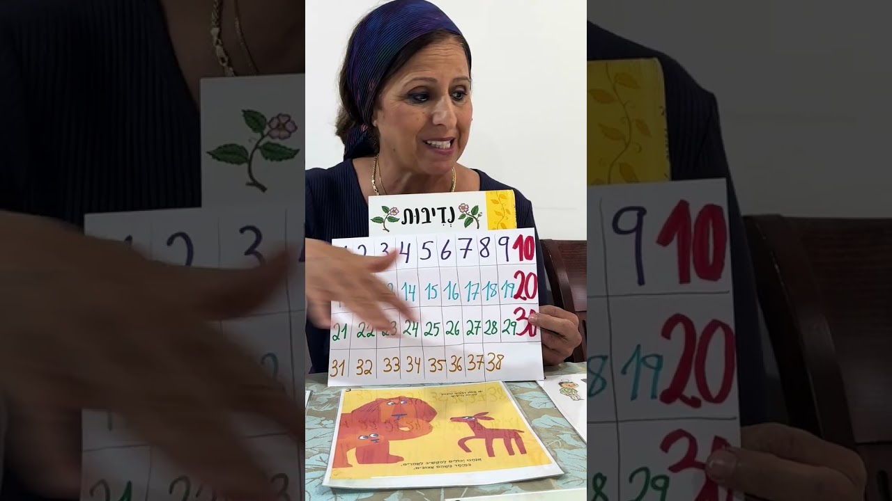 נדיבות- שעת סיפור ילדי גן תמר
