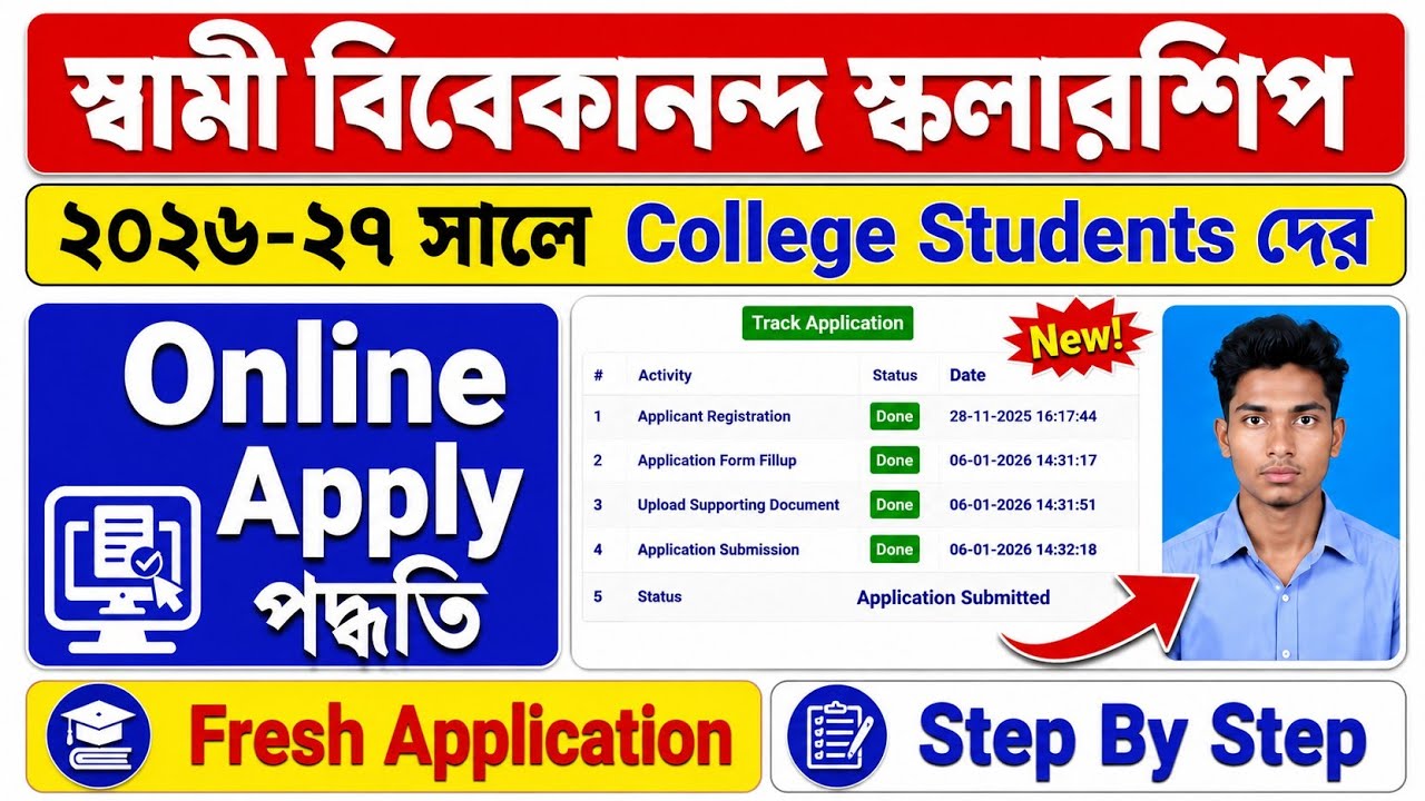 SVMCM Scholarship 2026 Apply Online। SVMCM scholarship 2026 Online Apply। svmcm 2026-27 Apply online
