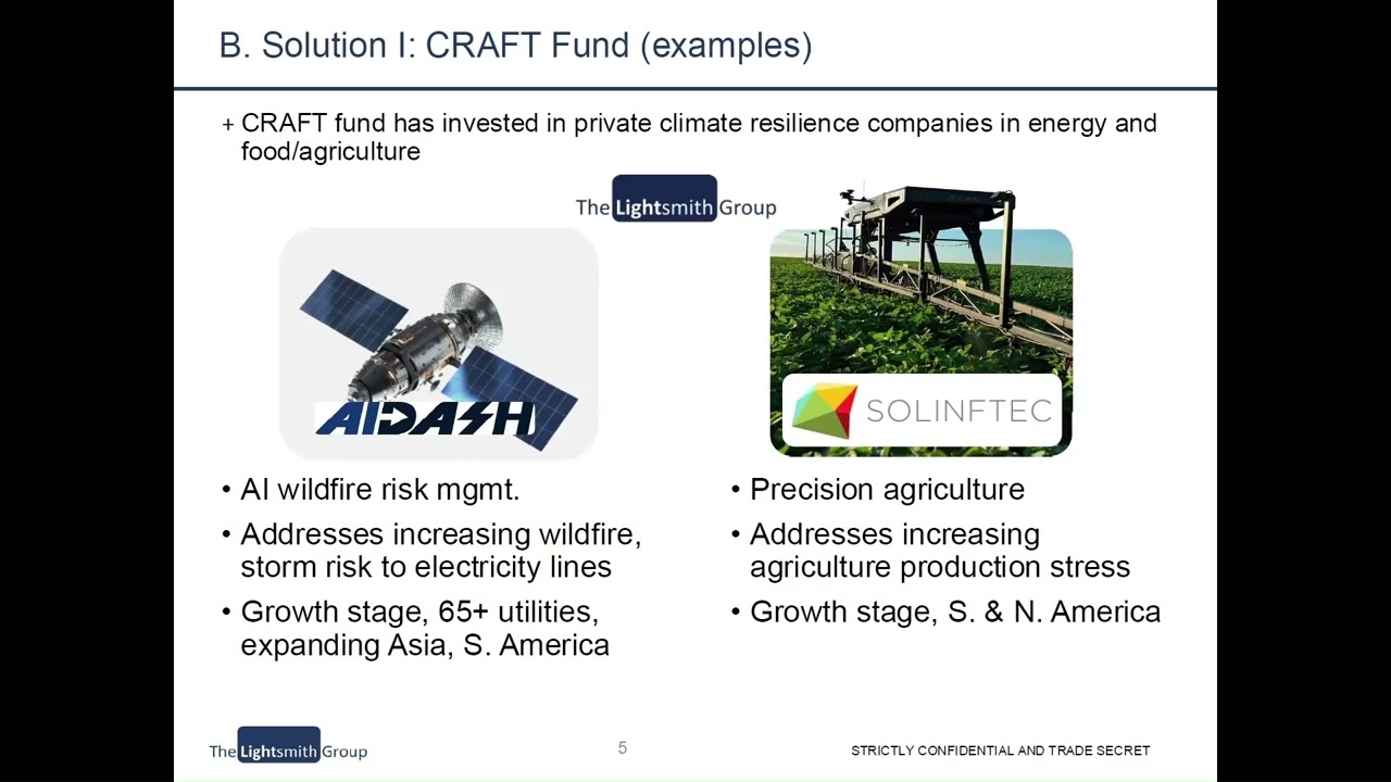 Private Capital Mobilisation Jay Koh Lightsmith Group