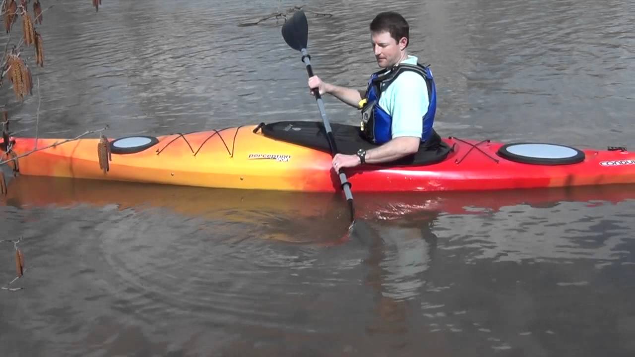Perception Sport, Part 2: Equipment