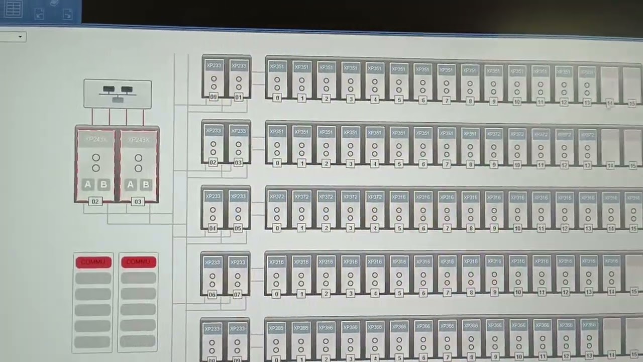 supcon DCS soft architecture and how to open graphics of system and DCS network topology.