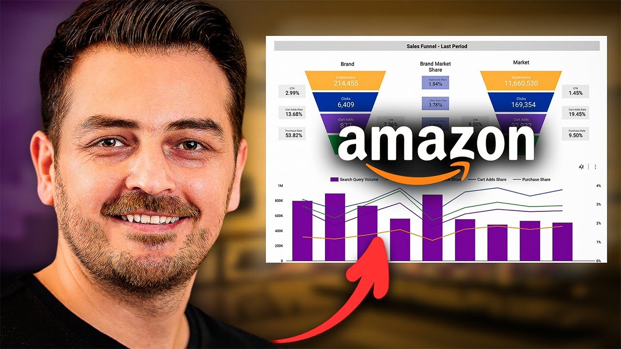 How To Use Amazon&rsquo;s Search Query Performance Report To Increase Sales! (pro tips)