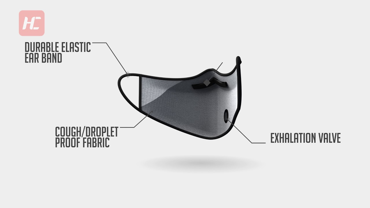 Introducing Healthbot Care's Washable & Reusable N95 Masks