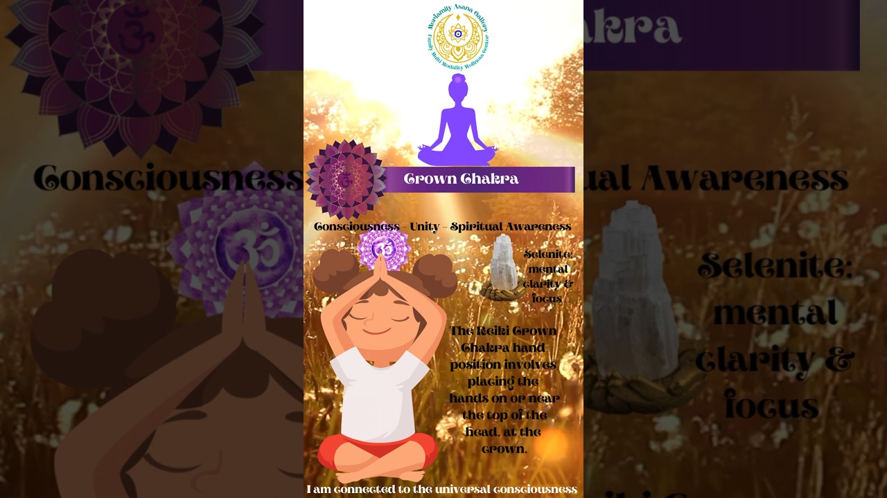 #consciousparenting #crownchakrameditation #reikichakra #growthmindsetforkids #meditationforkids